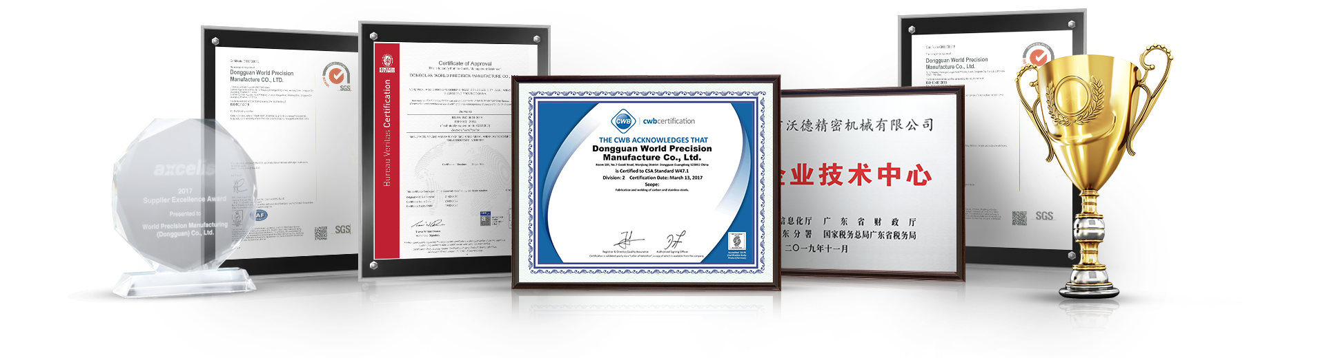 Certificate of CNC Machining Parts